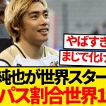 【超人】伊東純也が世界スターを圧倒、キーパス割合で欧州５大リーグ全体1位になってしまうwwwww