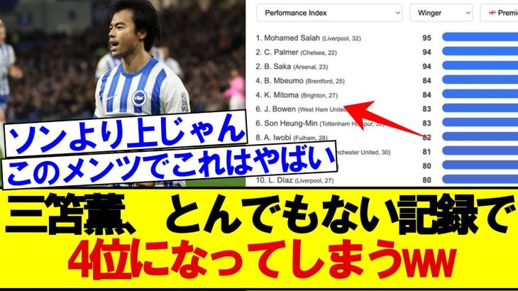 三笘薫、とんでもない記録で4位になってしまうwwｗww