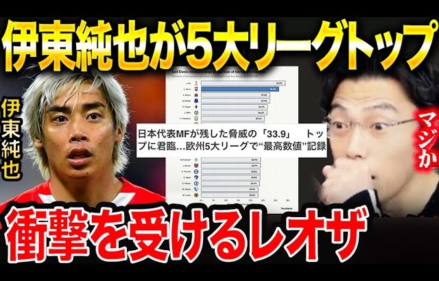 伊東純也のチャンスメイク率が5大リーグトップに！このデータが衝撃過ぎる【レオザ切り抜き】