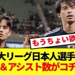 今季5大リーグ所属日本人選手のゴール＆アシスト数がコチラ！！