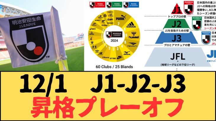 J1、J2、J3 昇格プレーオフ、ベガルタ仙台vsファジアーノ岡山、カターレ富山vs松本山雅FC、YSCC横浜vs高知ユナイテッドSC