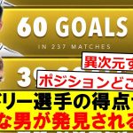 現マドリーの選手の得点ランキング、異常な男が発見されるｗｗｗｗｗｗ