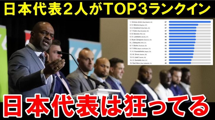 久保建英と三笘薫がウイングランキングに入り海外では驚愕の声が！そして日本代表のある選手も新たなステップアップする可能性が！【海外の反応/サッカー日本代表】