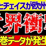 【サッカー日本代表】伊東純也とチェイス・アンリが衝撃データを叩き出す!!【ゆっくり解説】