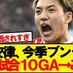 【朗報】日本代表10番・堂安律さん、こっそりブンデスで大活躍してる件wwwww