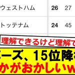 トッテナム、プレミアリーグ15位降格も何かがおかしいｗｗｗｗｗｗｗｗｗ