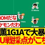 【レベチ】三笘薫が1G1AでボコったマンU戦採点がこちら！！！！