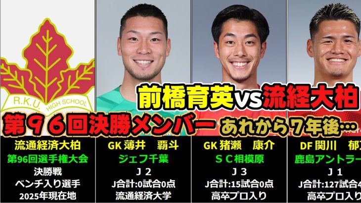 あれから7年後…【第96回選手権大会決勝】前橋育英vs流経大柏 ベンチ入りメンバーの現在地（2025年1月時点）