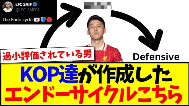 【海外の反応】またしても高スタッツの遠藤航を見たKOPが「ザ・エンドーサイクル」を作成するwwwww