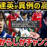 【レオザ】ソシエダで孤軍奮闘とする久保建英が凄すぎる…久保の活躍が勝利につながらない理由/レアルソシエダvsヘタフェ【レオザ切り抜き】