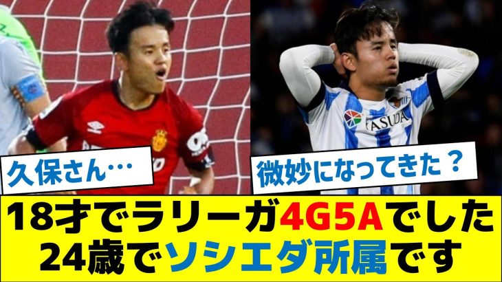 久保建英「18才でラリーガ4G5Aでした、24歳でソシエダ所属です」