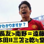 【何のことかわかりますか？】香川＞長友＞南野＝遠藤＞冨安＞本田Ⅱ三笘≧乾≒堂安