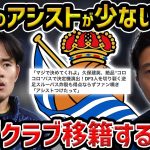 【レオザ】久保建英のアシストが少ない問題/久保がビッグクラブに移籍するために必要なキーマンについて【レオザ切り抜き】