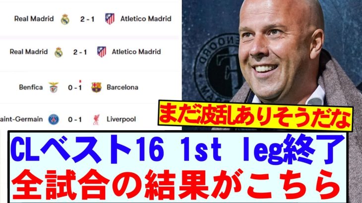 【速報】CLベスト16ファーストレグ、全試合の結果がこちら