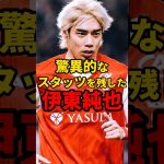 驚異的なスタッツを残した伊東純也　#サッカー #サッカー日本代表 #日本代表 #伊東純也  VOICEVOX「青山龍星」CV:みみっく=わんだぁぼっくす（©ななはぴ）