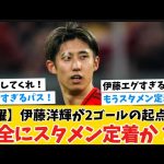【活躍】伊藤洋輝が２ゴールの起点に！完全にスタメン定着か！？