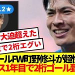 【超朗報】ブンデスで初挑戦の町野修斗、最下位チームで2桁ゴール到達！！