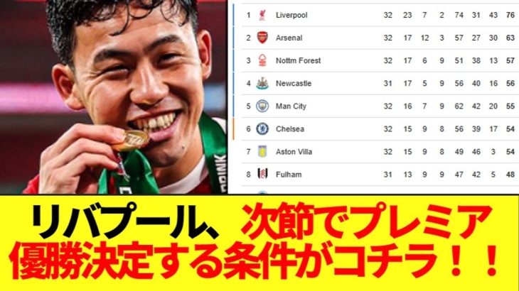 【目前】リバプールが次節でプレミアリーグ優勝が決定する条件がコチラです