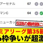 【速報】プレミアリーグ第35節が終了！最新の順位がこちらです！！！