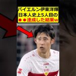伊東洋輝、史上5人目