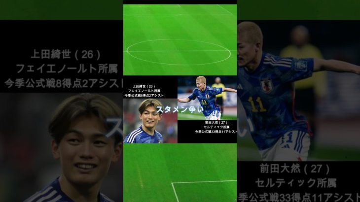 上田綺世と前田大然はどちらが日本代表のCFスタメンに相応しい？