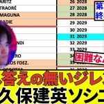 【久保建英 ソシエダ!!】調べれば調べるほど、色々出てくるな！！正直もう一択でしょ！！（移籍だよね！）