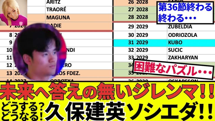 【久保建英 ソシエダ!!】調べれば調べるほど、色々出てくるな！！正直もう一択でしょ！！（移籍だよね！）