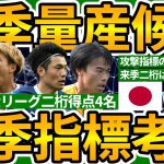 【三笘薫/堂安律/町野修斗/中村敬斗に次ぐ今後の二桁得点予想】今季データ指標&得点関与傾向から見る来季量産候補選手考察！