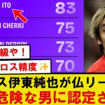 【話題】伊東純也、仏リーグのとんでもない記録で首位を獲得してしまうｗｗｗ