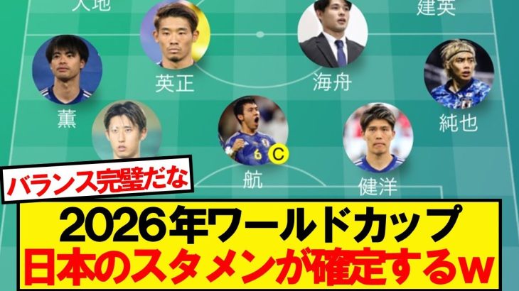 【朗報】2026年ワールドカップの日本代表1軍が確定するwwwww