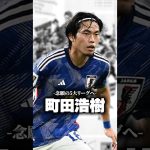 ついに5大リーグへ”町田浩樹” #ブンデスリーガ #ホッフェンハイム #サッカー #shorts