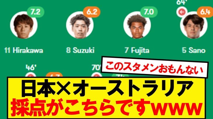 【速報】日本×オーストラリア、採点がコチラですwwwww