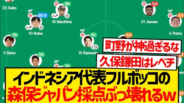 【速報】インドネシア代表フルボッコの森保ジャパン採点ぶっ壊れるwwwwww