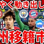動き出した欧州の移籍市場…フランクフルト堂安律に加えてボローニャ伊東純也の可能性とGKドンナルンマやDFヨレル・ハトへの関心続く