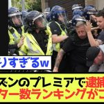 【犯罪】昨季プレミアで逮捕されたサポーター数ランキングがコチラw