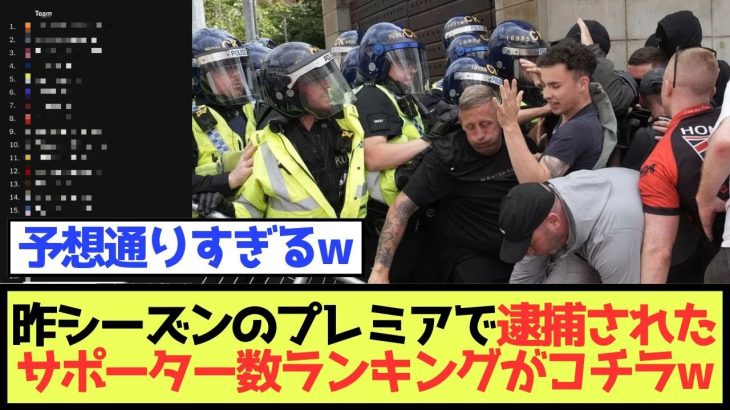【犯罪】昨季プレミアで逮捕されたサポーター数ランキングがコチラw