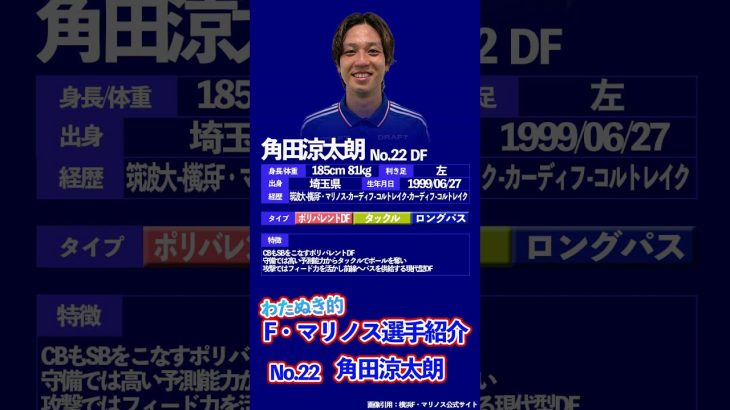 3分でわかる角田涼太朗選手のココが凄い｜わたぬき的F・マリノス選手紹介【#角田涼太朗 編】#fmarinos
