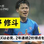 【今夏移籍｜町野修斗（キール→ボルシアMG）プレー集】忍者ポーズの炸裂に期待！ドイツで羽ばたく25歳の点取り屋｜ブンデスリーガ