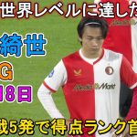【9月18日】上田綺世が止まらない！ 開幕5戦5発で得点ランク首位タイ…渡辺剛も開幕5戦フル出場継続、チームは全勝で首位キープ