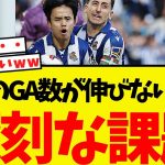 久保建英のGA数が伸びなかった理由が判明・・大きな課題が指摘される
