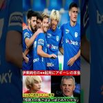 【衝撃】アギーレ監督が伊東純也の“コンバート起用”に本音！「こんな日本に勝っても意味がない…」怪我人続出の森保J対策がヤバすぎる！【海外の反応 サッカー日本代表】 1