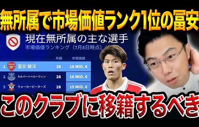 フリーの冨安健洋を獲得すべきクラブは？ファン必見の去就考察【レオザ切り抜き】