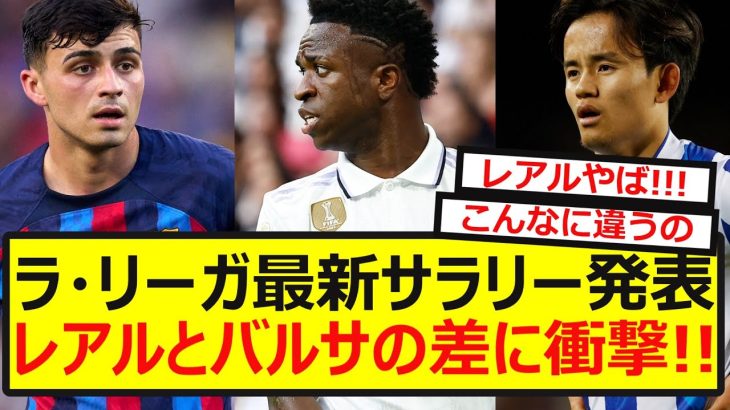 【驚愕】ラリーガ最新のサラリー発表！レアル＆バルサの格差がえぐすぎるww