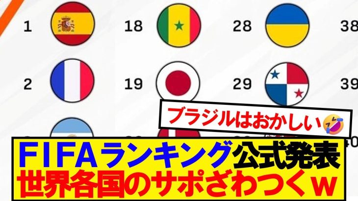 【世界の反応】FIFAランキング公式発表、世界各国の反応がこちら