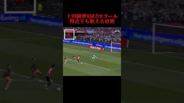 上田綺世”得点王”なるか！#サッカー #日本代表 #上田綺世 #フェイエノールト