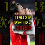 11戦13発欧州1位の上田綺世　#サッカー日本代表 #上田綺世 #日本代表 #ワールドカップ #w杯アジア最終予選