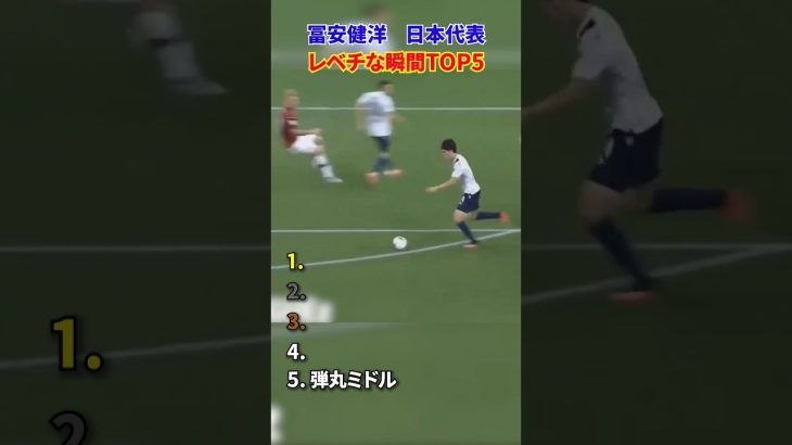 冨安健洋 日本代表 レべチな瞬間TOP5 #サッカー #日本代表