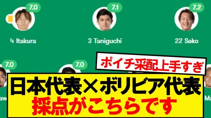 【評価】ボリビア戦の日本代表、採点がこちらです！！！