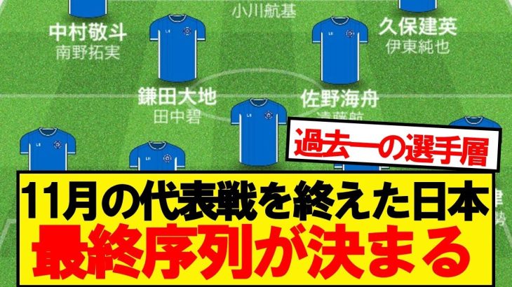 【朗報】森保ジャパン、各ポジションの序列が決まるwwwww